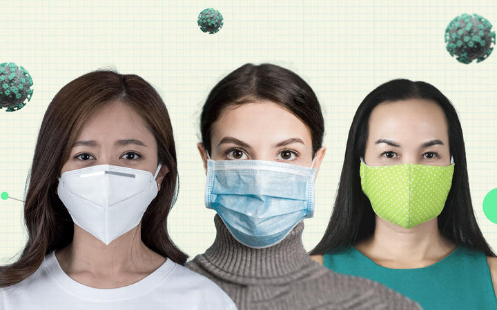 CDC Mask Guidelines