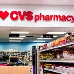 CVS Covid Testing/Appointments Scheduler 2023