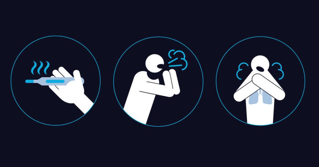 Covid Symptoms